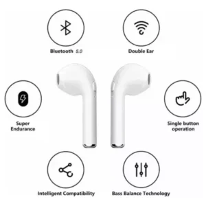Fone ouvido Bluetooth FN 17 min